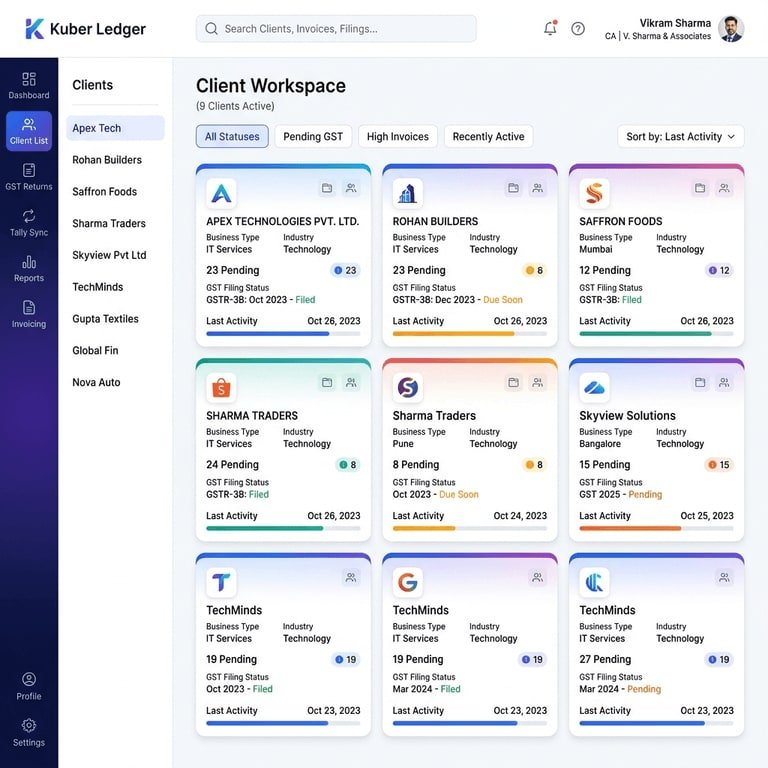 CA workspace screen